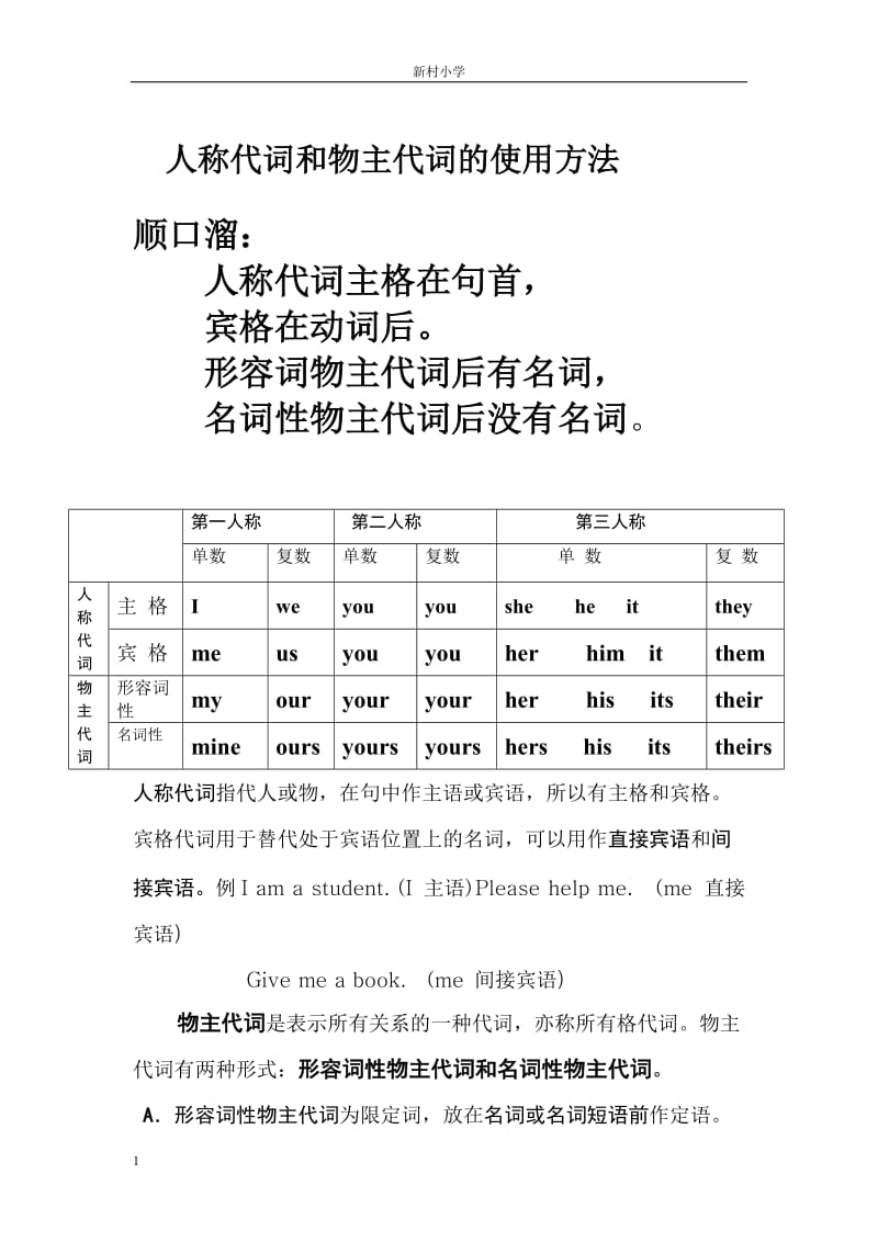 英语人称代词和物主代词练习题_第1页