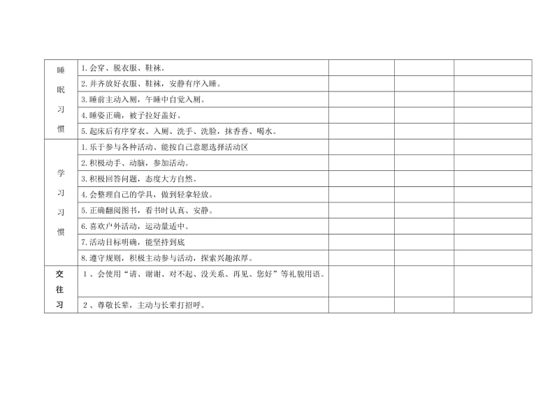 中班幼儿行为习惯养成评价表_第2页