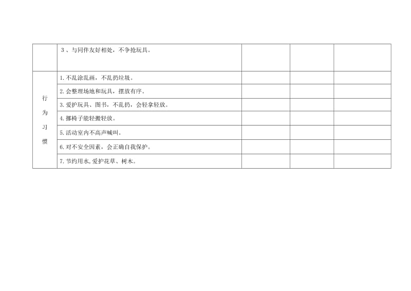中班幼儿行为习惯养成评价表_第3页