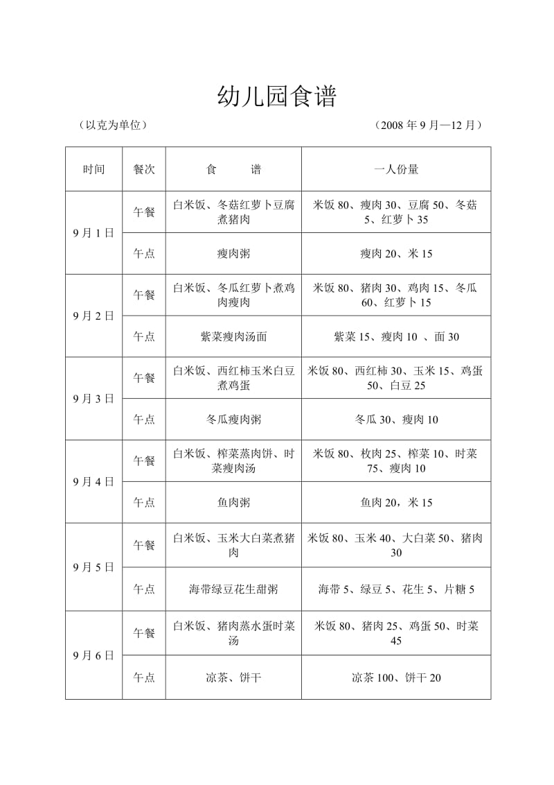 幼儿园食谱9月至12月_第1页