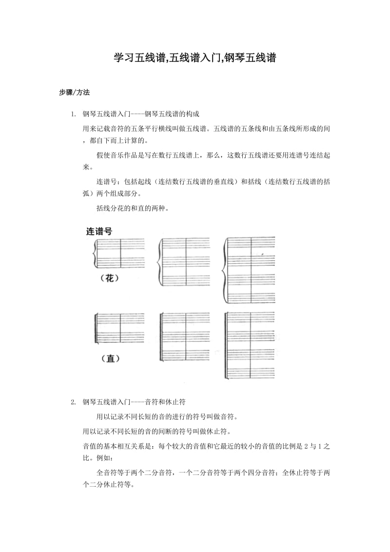 学习五线谱-五线谱入门-钢琴五线谱_第1页