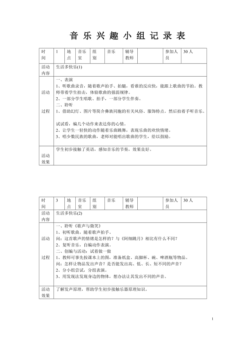 小学音乐兴趣小组活动记录表_第1页