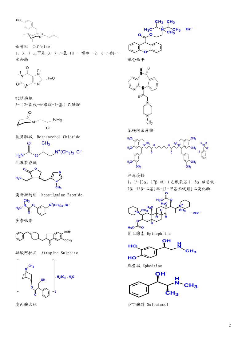 药物化学复习资料(化学结构式)_第2页