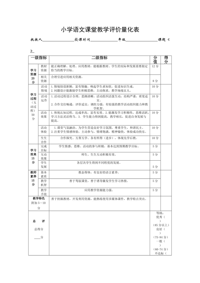 小学语文课堂教学评价表_第1页