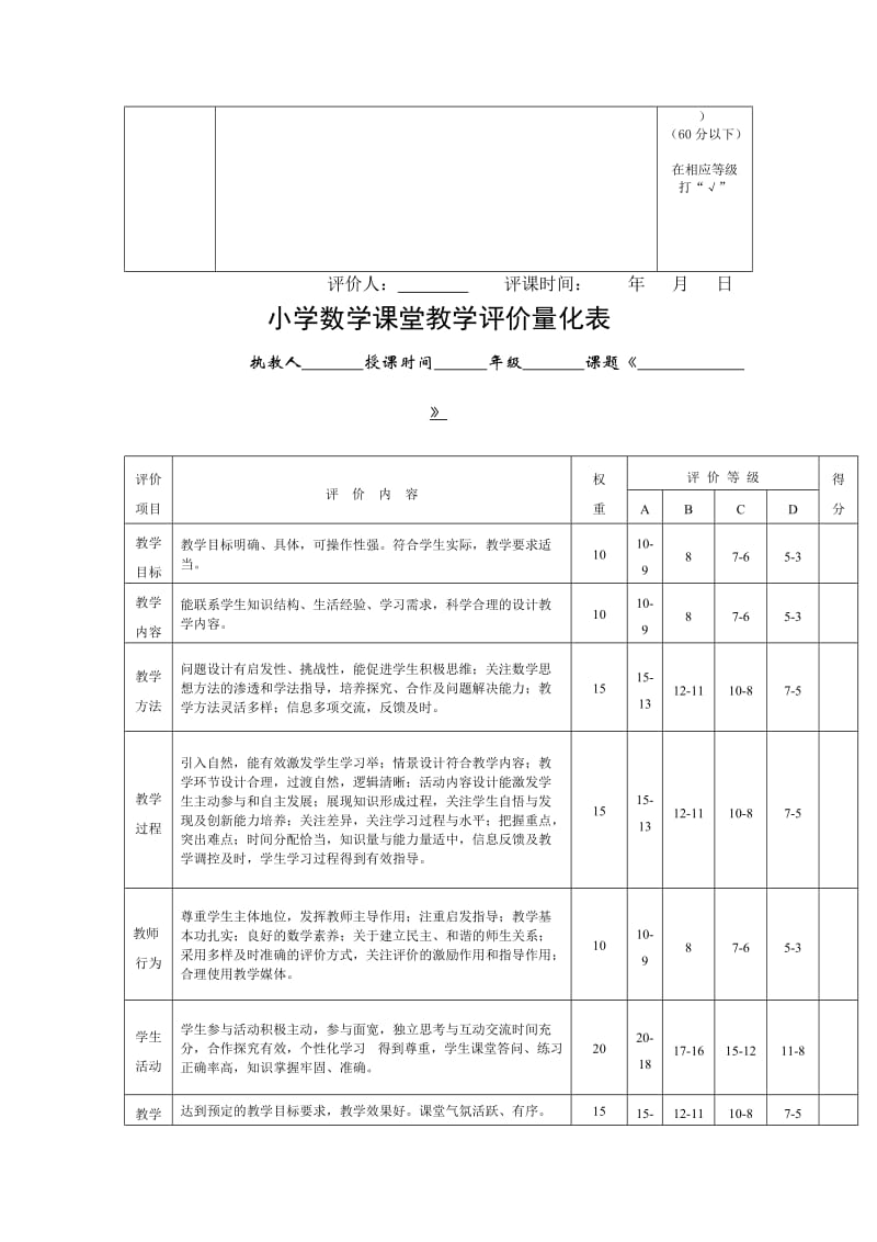 小学语文课堂教学评价表_第2页