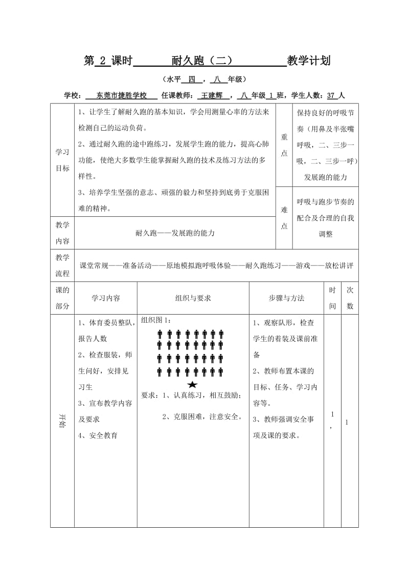 中学耐久跑公开课教案_第2页