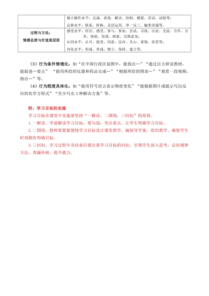 学习目标制定_第3页