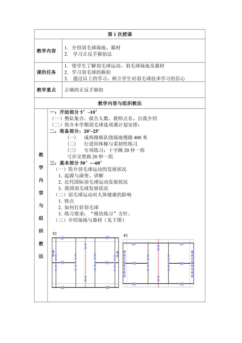 羽毛球教学教案_第1页