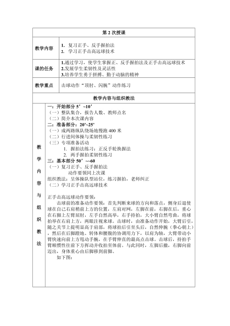 羽毛球教学教案_第3页