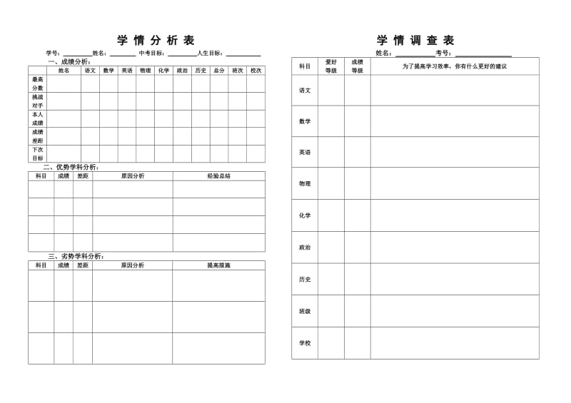 学生考试分析与总结表格_第1页