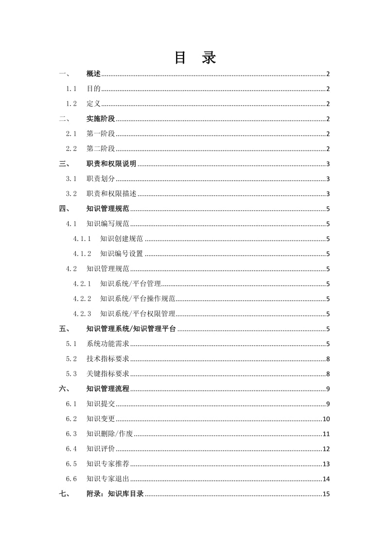 知识管理体系_第1页