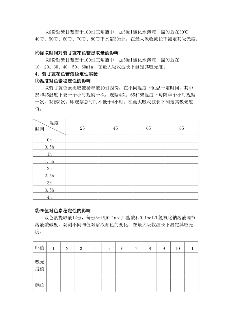 紫甘蓝色素的提取及其稳定性研究实习方案_第2页