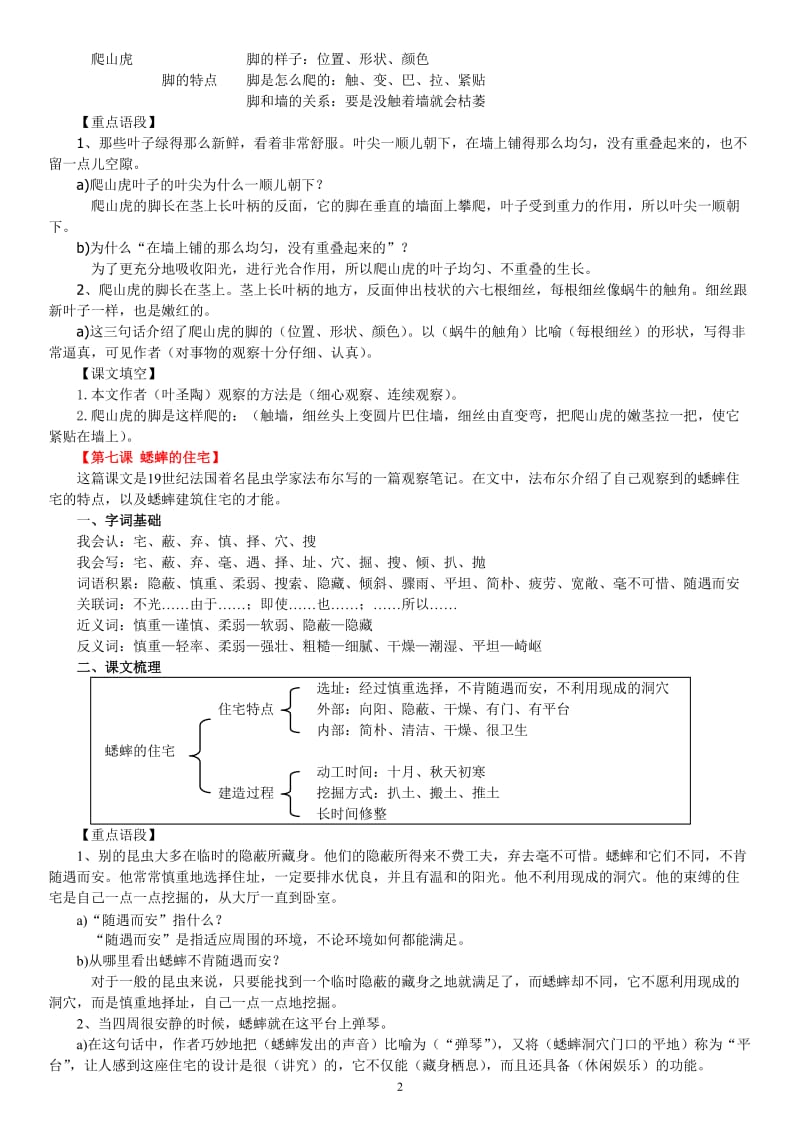 语文四年级上册第二单元知识点整理_第2页