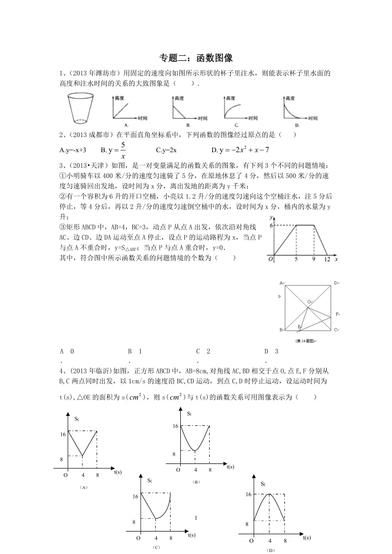 中考数学专题：函数图像_第1页