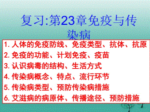 中考生物 傳染病和免疫復(fù)習(xí)課件