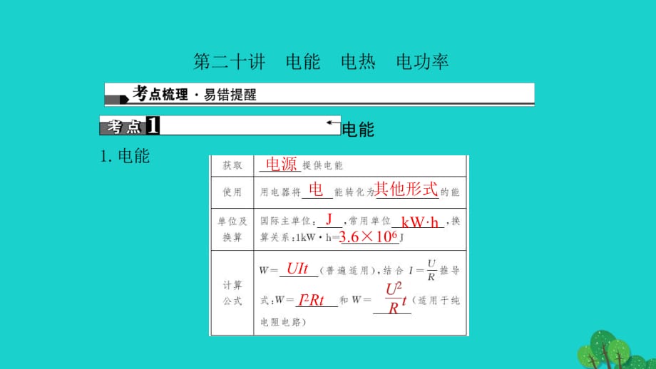 中考物理总复习 第二十讲 电能 电热 电功率课件1_第1页