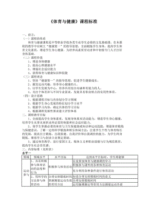 中職《體育與健康》課程標(biāo)準(zhǔn)