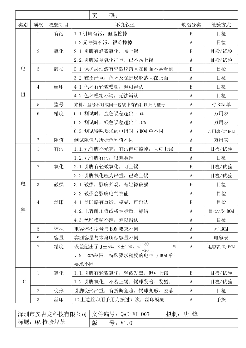 原材料来料检验规范_第3页