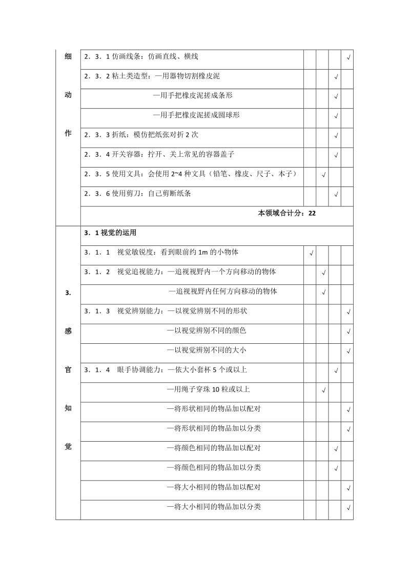 智力残疾儿童学习能力评估表_第3页