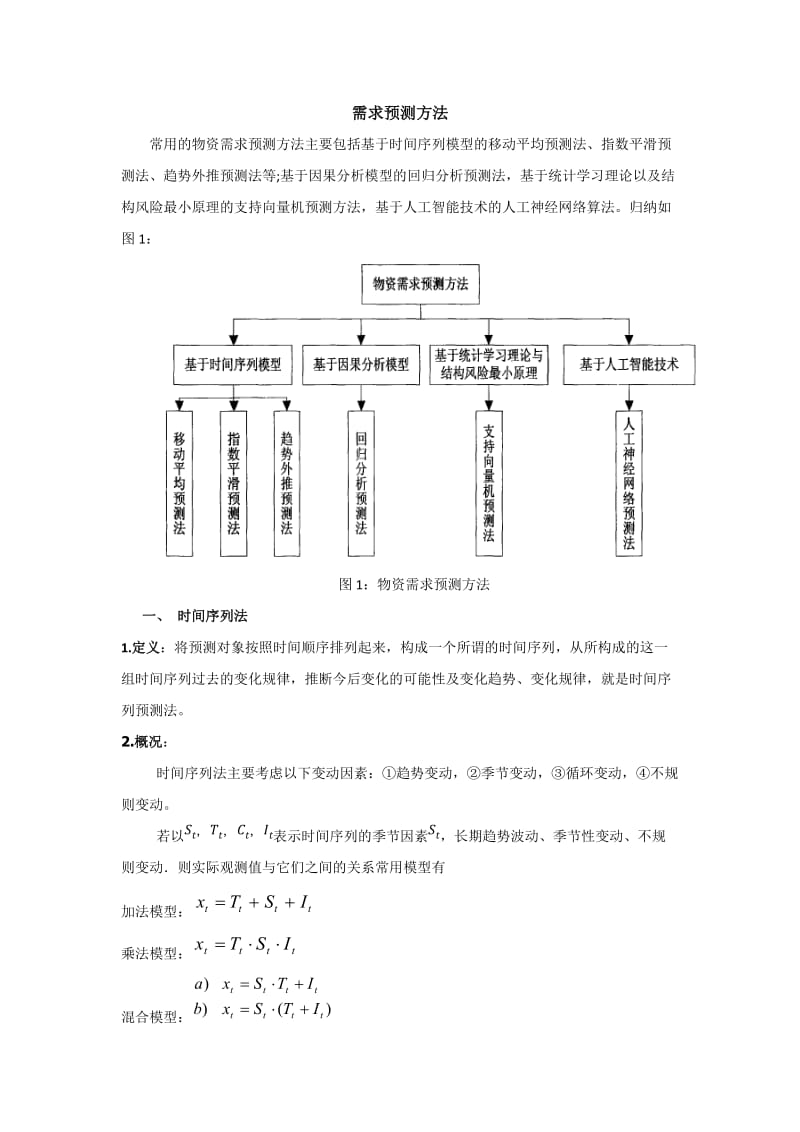 需求预测方法-(2)_第1页