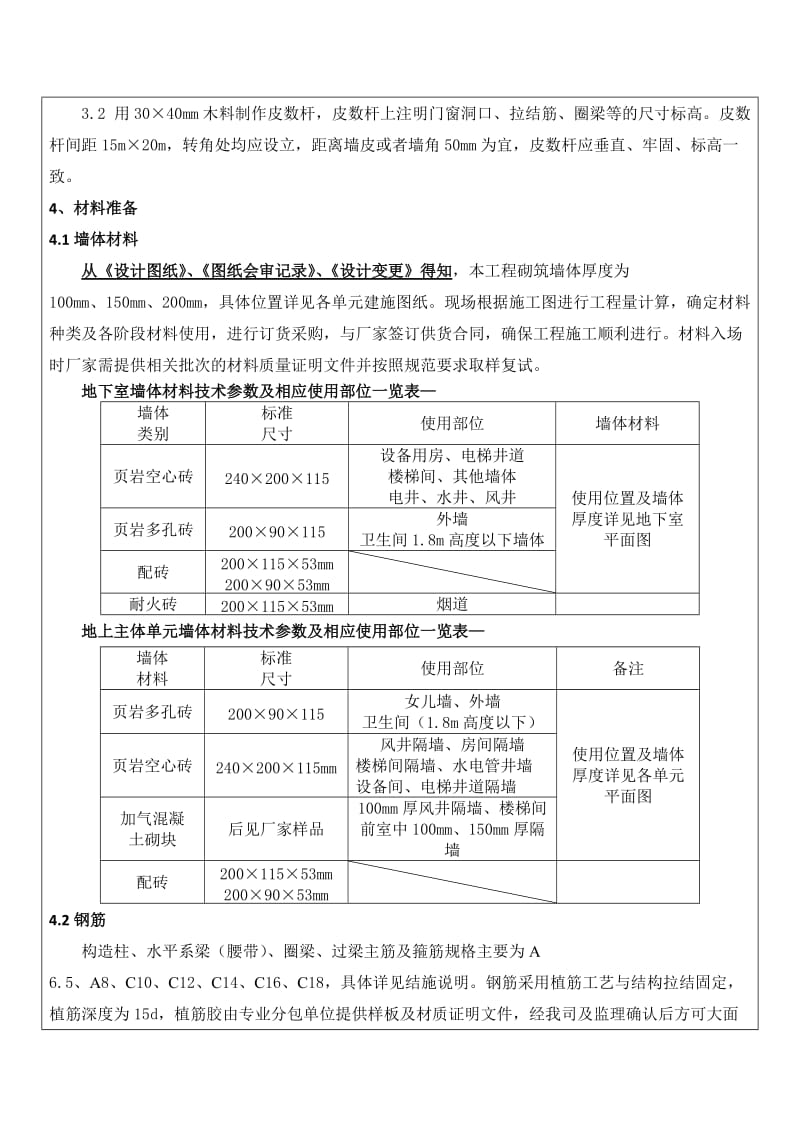 砖砌体技术交底_第2页