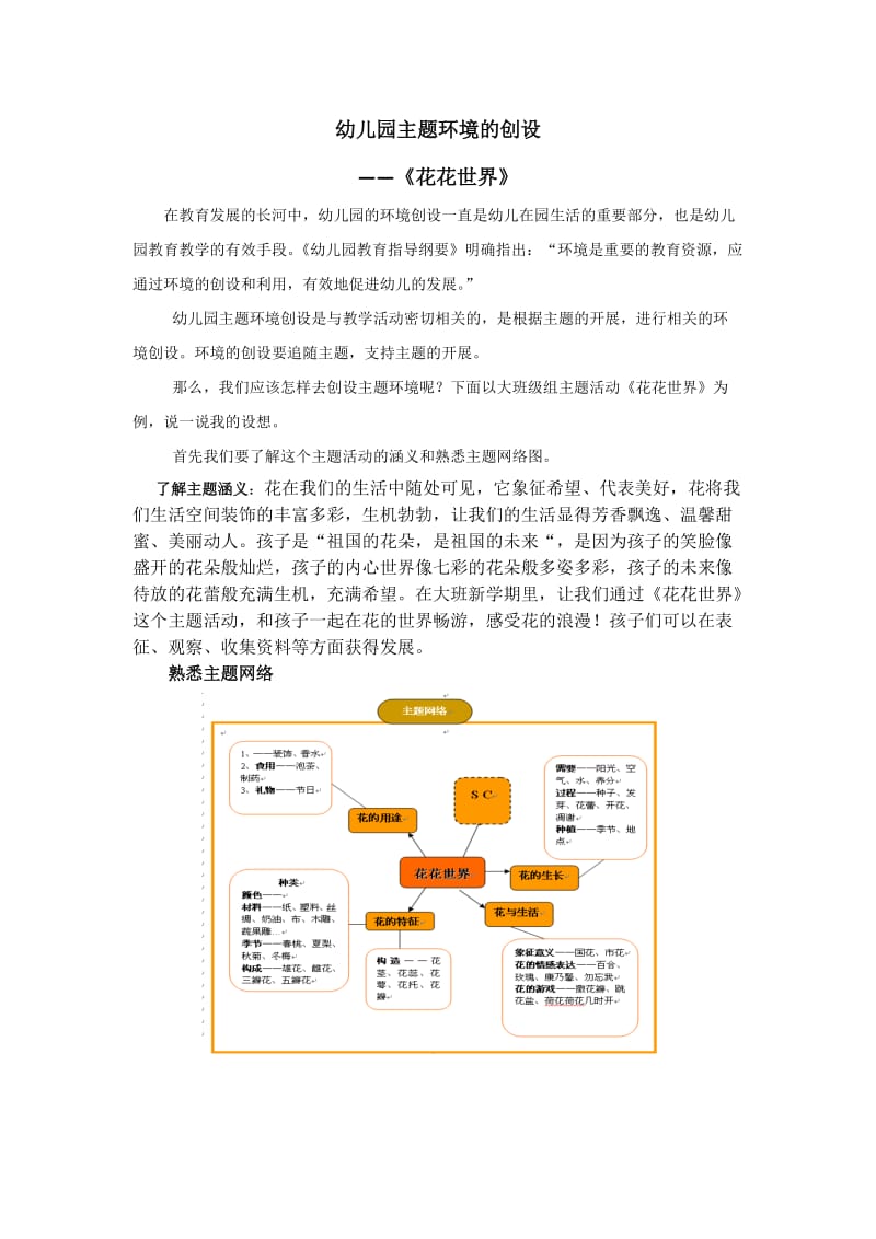 幼儿园主题环境的创设_第1页