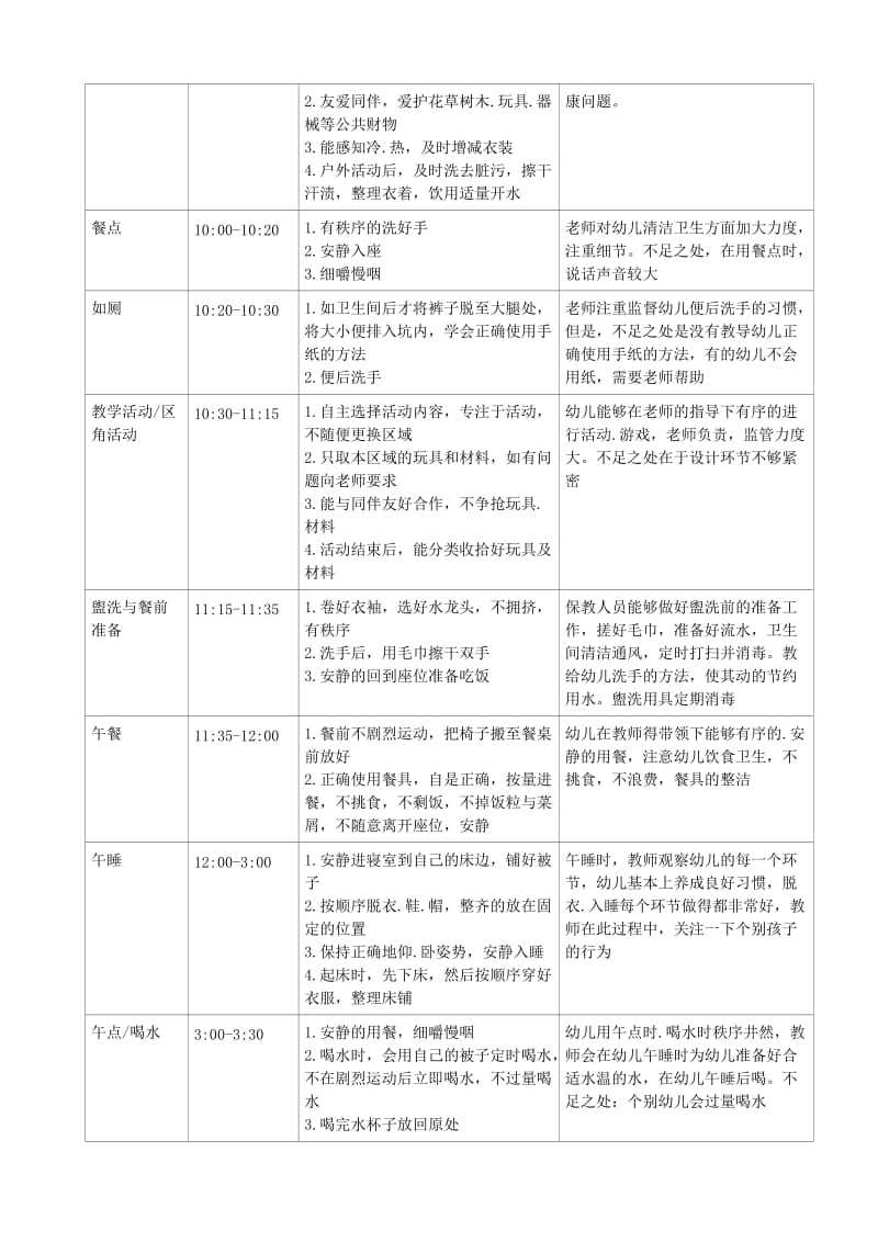 学前儿童卫生与保健课程第三次形考任务答案_第2页