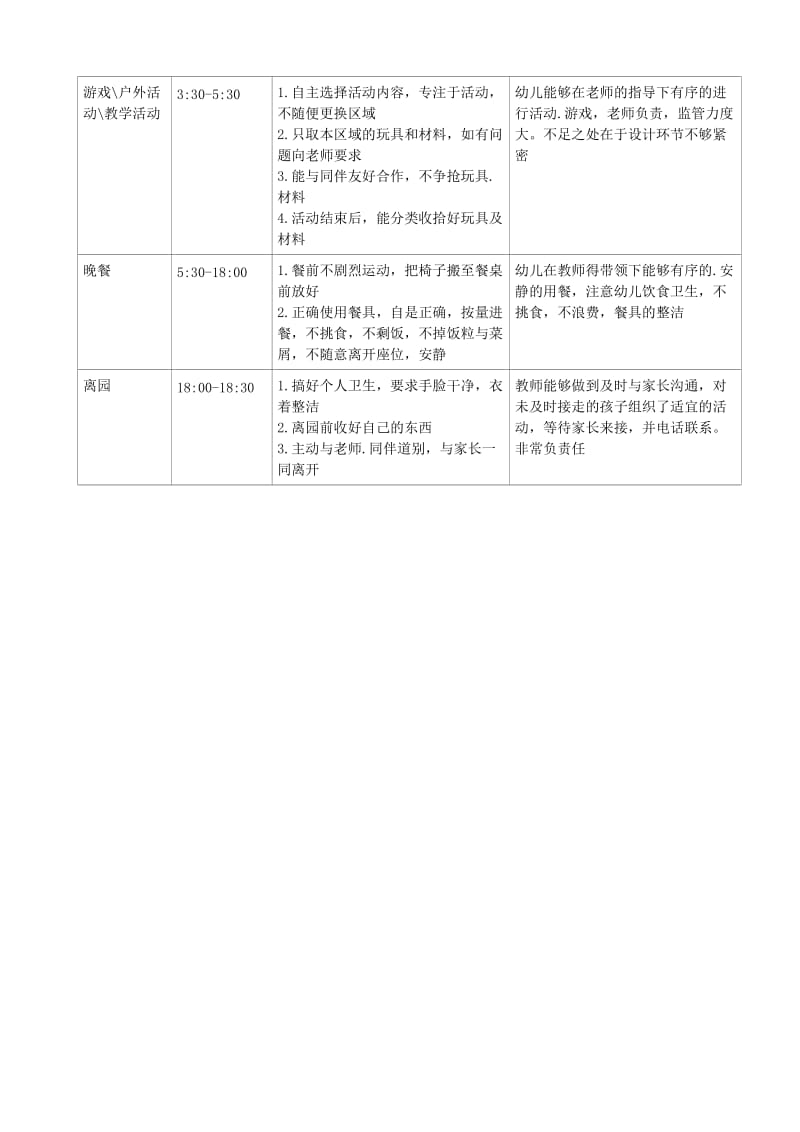 学前儿童卫生与保健课程第三次形考任务答案_第3页