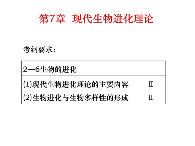 现代生物进化理论复习课件_第1页