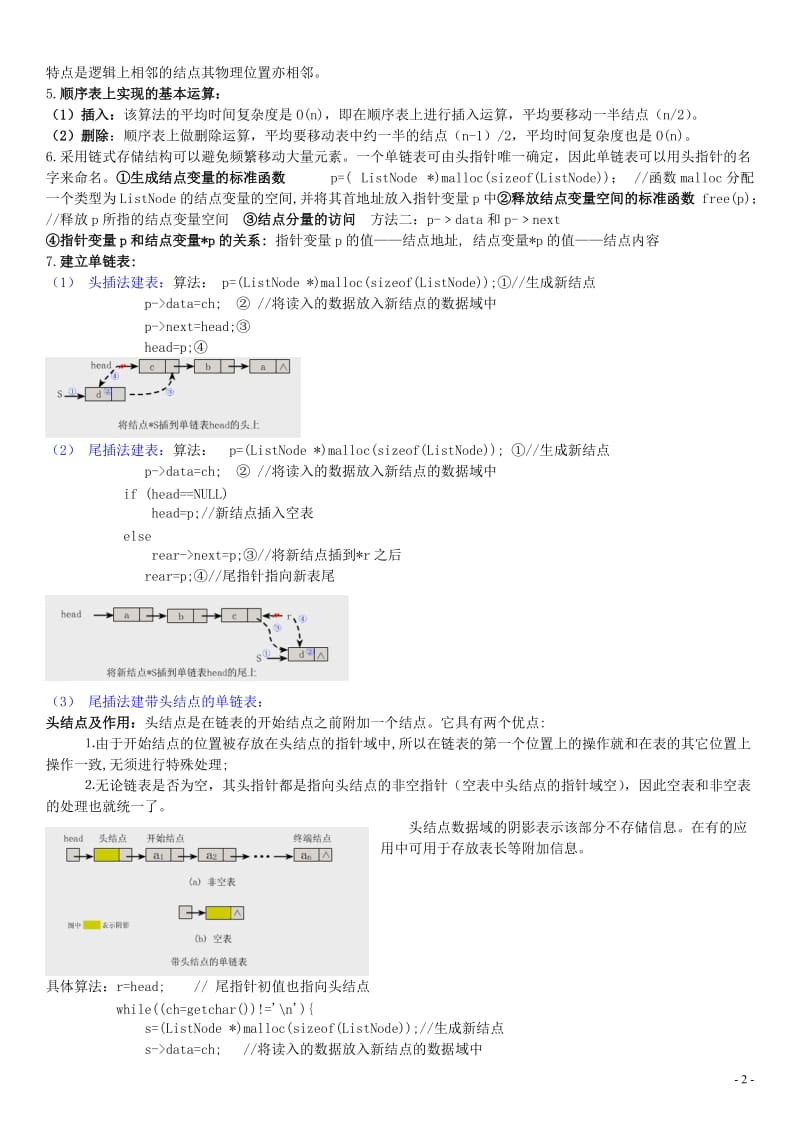 自学考试数据结构重点总结02331(2014整理)_第2页