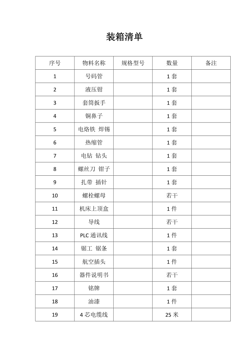 装箱清单模板_第2页