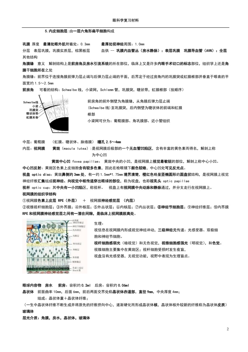 眼科学重点总结人卫第八版(终极版)_第2页