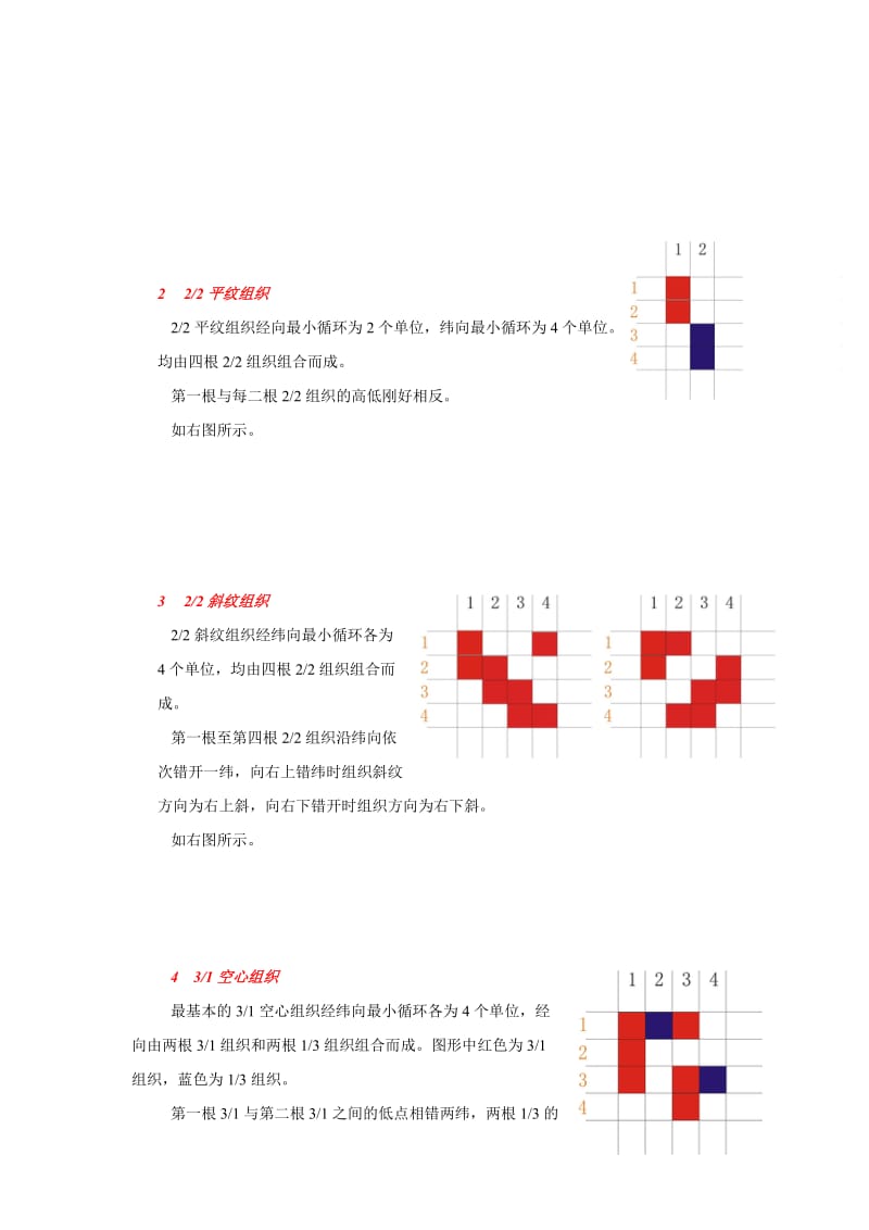 织带绘图方法_第2页