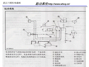 小型汽油發(fā)電機的啟動系統(tǒng)簡介