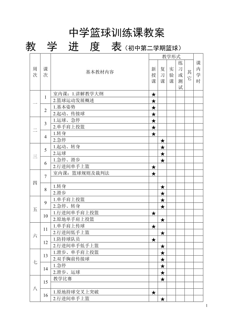 中学篮球训练课教案_第1页