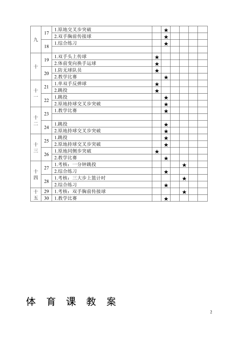 中学篮球训练课教案_第2页