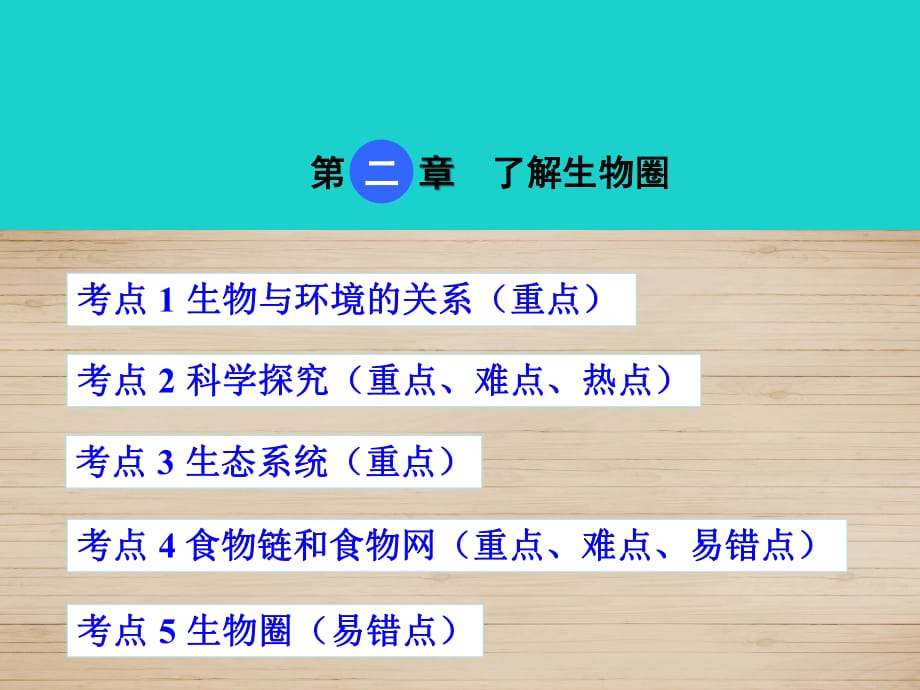 中考生物 考点梳理 第一单元 第二章 了解生物圈课件 新人教版_第1页