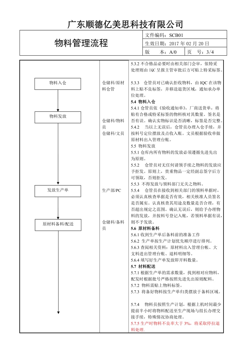 原材料管理流程-(原件)_第3页