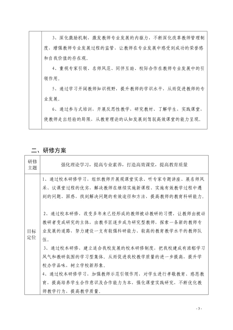 小学学校校本研修申报表_第3页