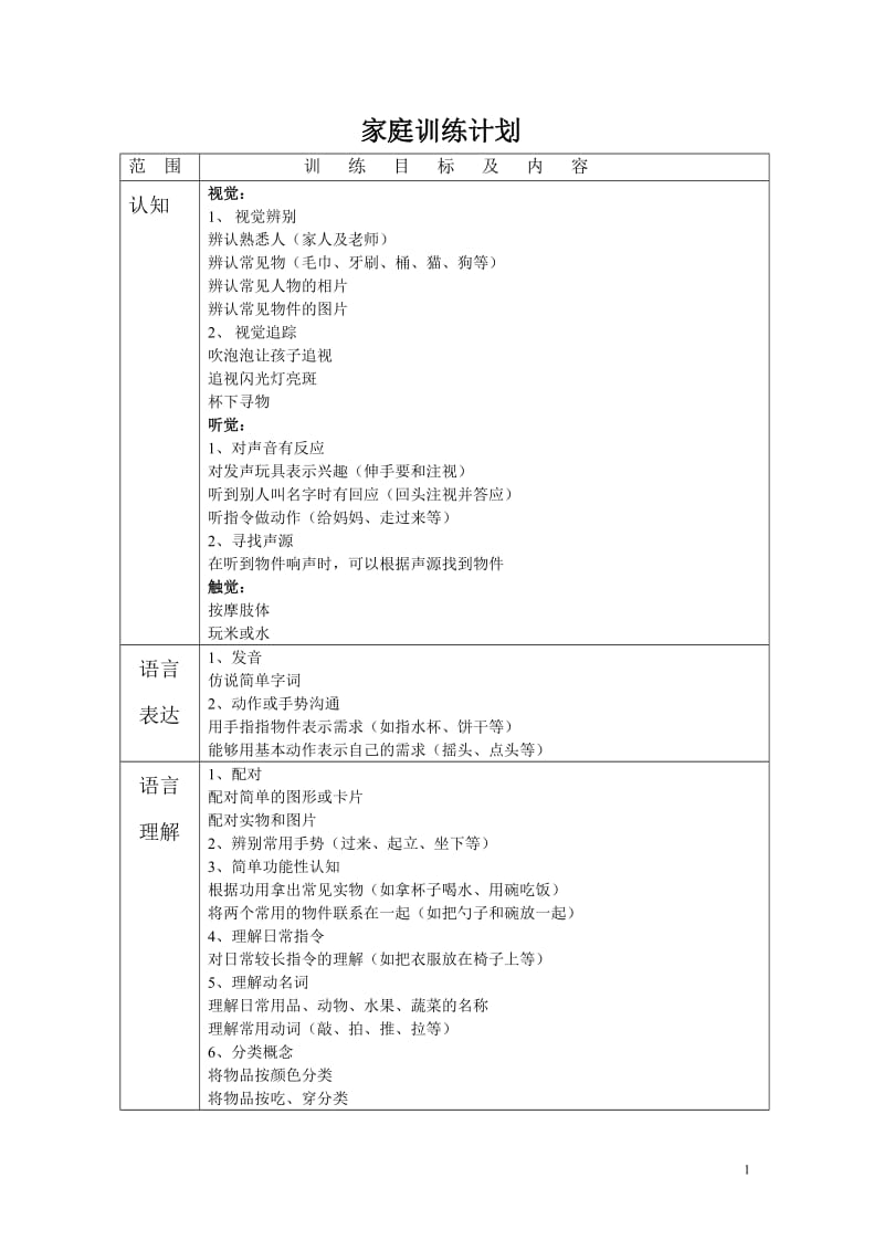 自闭症儿童日常训练计划_第1页