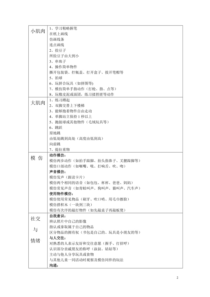 自闭症儿童日常训练计划_第2页