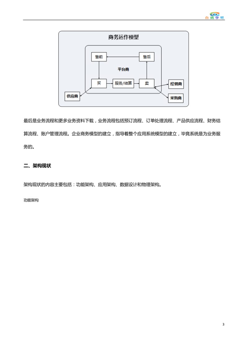 研发团队的总体架构设计方案_第3页