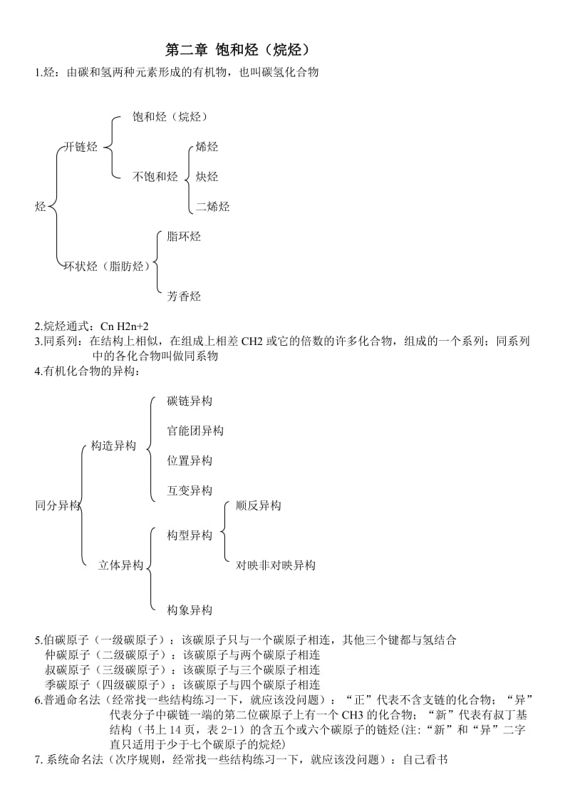 有机化学--汪小兰-知识点总结-315化学_第1页