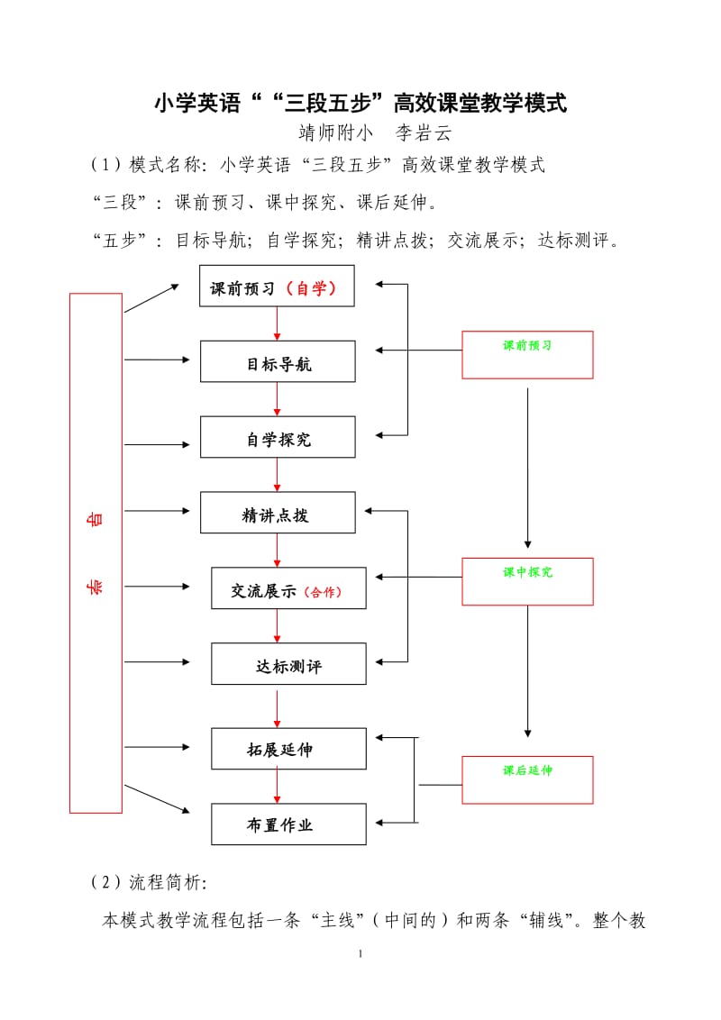 小学英语““三段五步”高效课堂教学模式_第1页