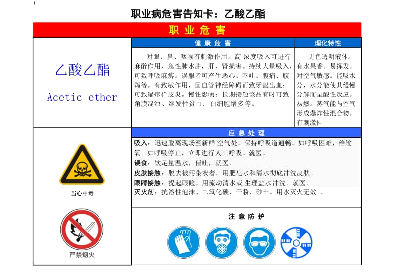 职业危害告知卡_第1页