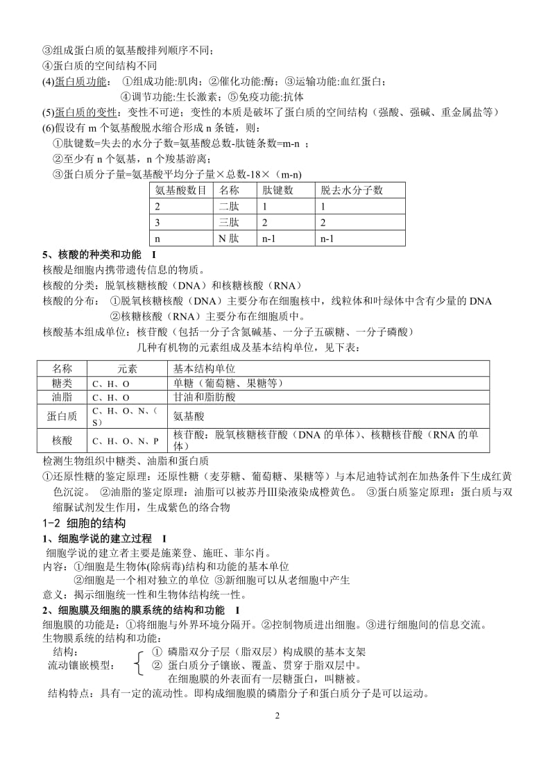 浙教版高中生物必修1知识点最新整理_第2页