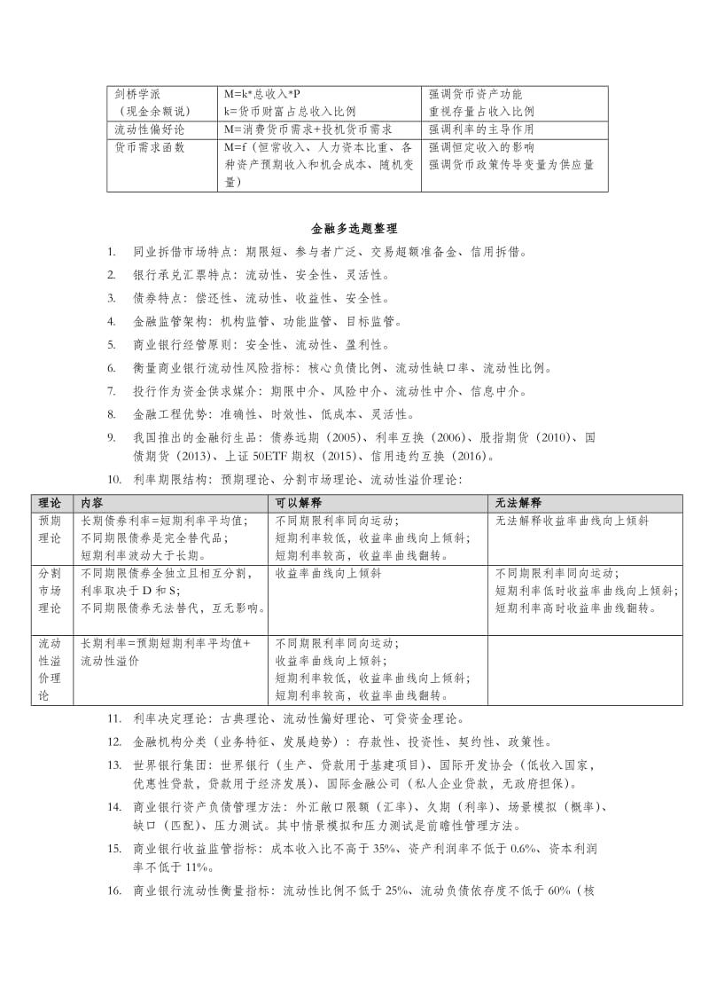 中级经济师(金融专业)核心知识点总结_第3页