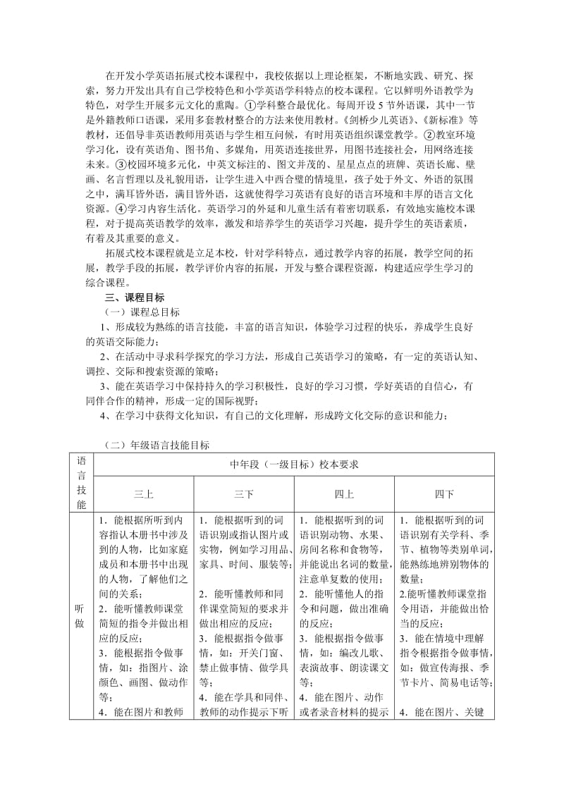 英语课程建设方案(new)_第2页