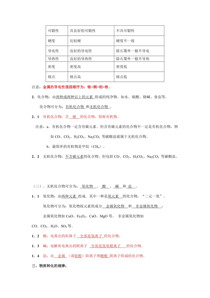 浙教版科学九年级上册第二章知识点归纳及测试题_第2页