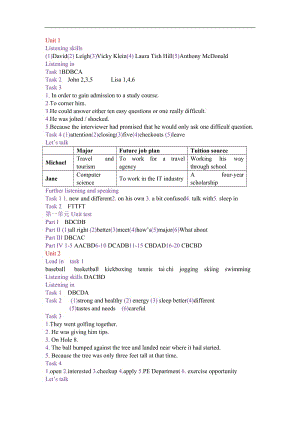 新視野大學(xué)英語(yǔ)視聽(tīng)說(shuō)教程1答案(含test答案)